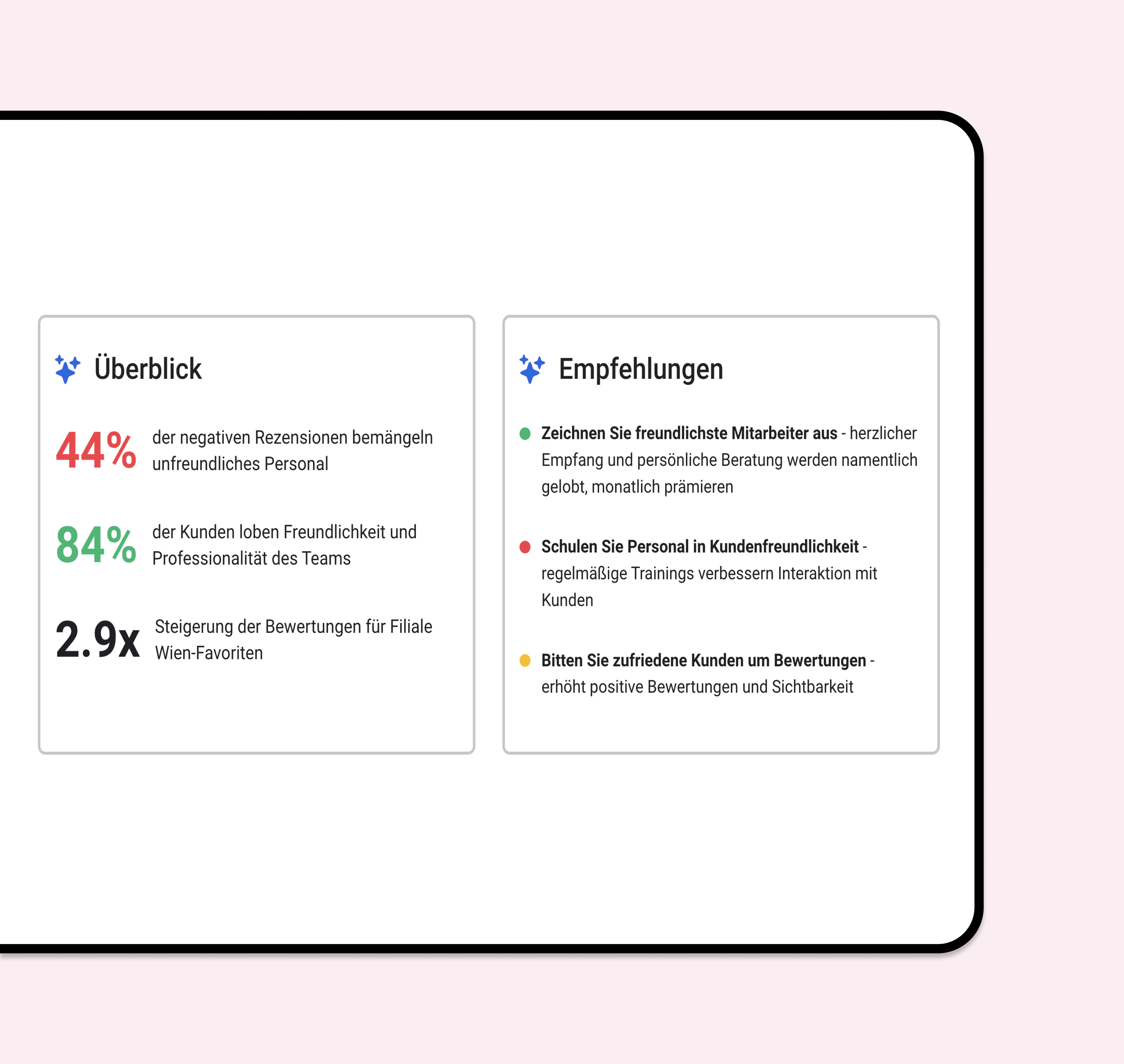 shoptimizer KI-Handlungsempfehlungen