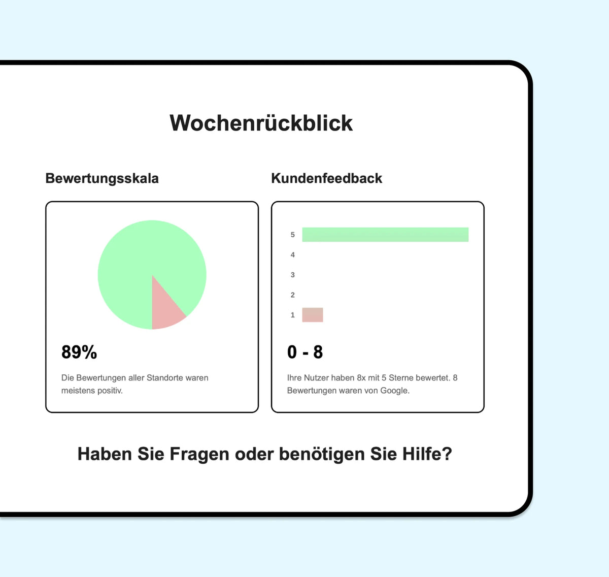 E-Mail-Berichte in OPTIMIZZER